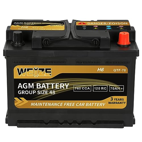 Boost Your Drive: Get Reliability & Power with a 12V Car Battery