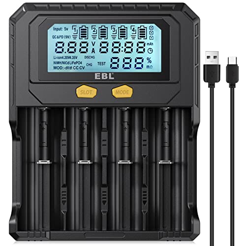 Discover the Best 18650 Battery Tester for Hassle-Free Testing and Maintenance