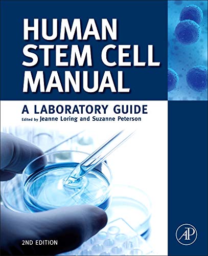 Demystifying Apoptosis Assay: The Ultimate Guide to Accurate and Reliable Results