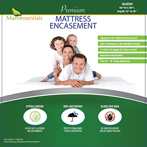 Bed Bug Mattress Encasement Bed Bath Beyond