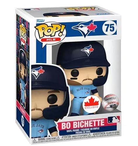 Discover the Allure: Bo Bichette Rookie Card – A Hot Collectible!