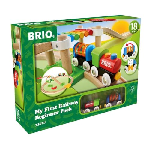 Unleash Your Child’s Imagination with the Brio Starter Set: A Perfect Amazon Find!