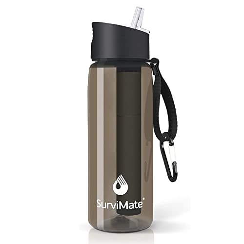 Camping Water Filter Bottle