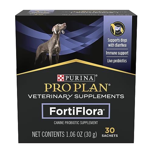 Canine Probiotics