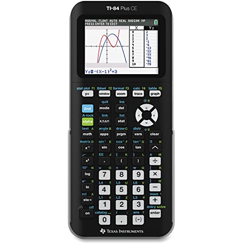 College Algebra Calculator