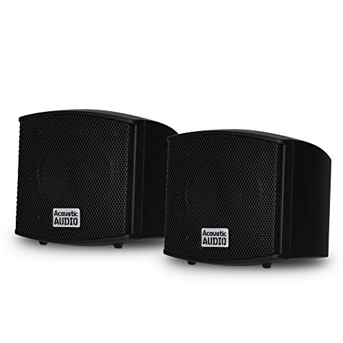 Enhance Your Sound Experience with Compact Stereo Speakers from Amazon