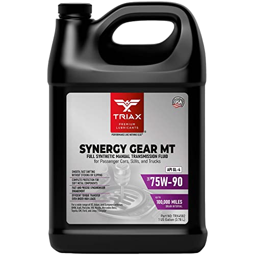 Discover the Benefits of Gl4 Gear Oil for Optimal Performance