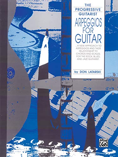 Mastering Guitar Arpeggios: A Guide to Unlocking Your True Potential