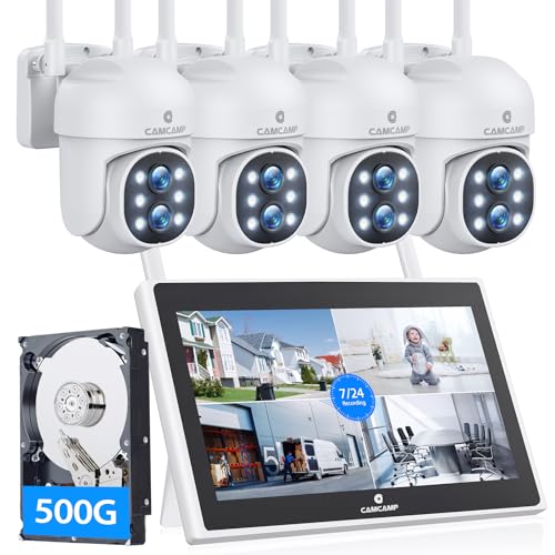 Image Quality Security Camera