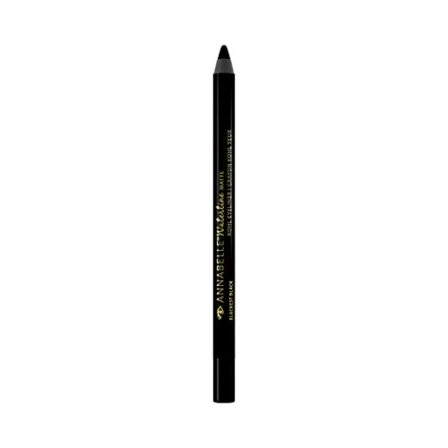 Kohl Eyeliner Waterline