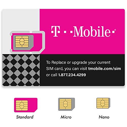 Micro Sim Card