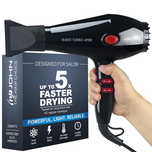 Discover the Most Powerful Hair Dryer for Effortless Salon-Quality Blowouts
